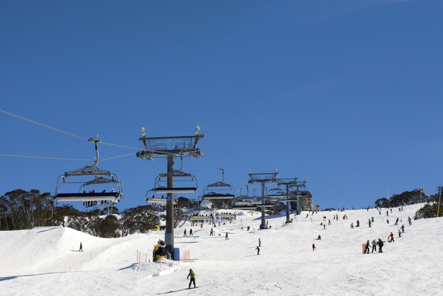 SYDNEY – CANBERRA – MELBOURNE